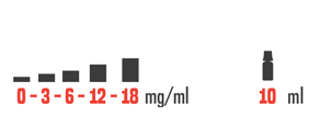 e-liquidy-aramax-3-10mlpng